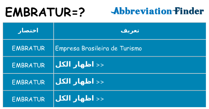 ماذا عن موقف % s
