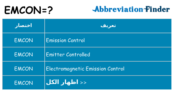 ماذا عن موقف % s