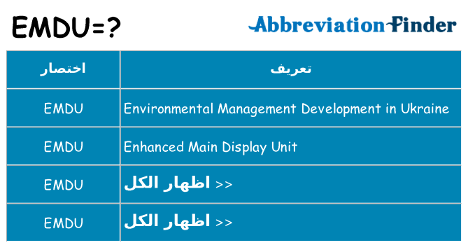 ماذا عن موقف % s