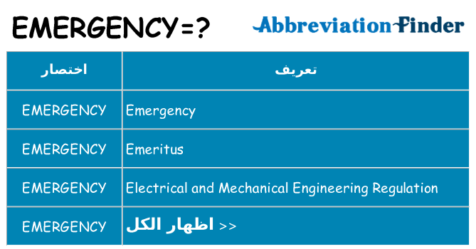 ماذا عن موقف % s