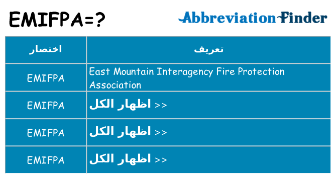 ماذا عن موقف % s