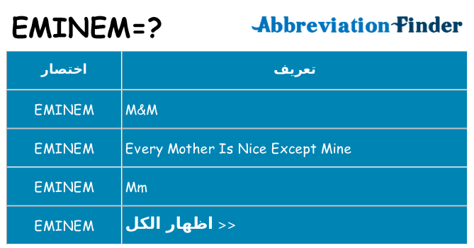 ماذا عن موقف % s