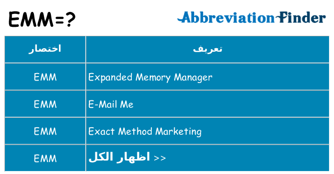 ماذا عن موقف % s