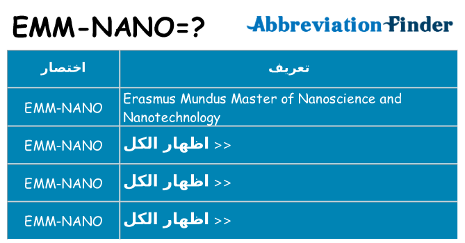 ماذا عن موقف % s