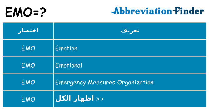 ماذا عن موقف % s