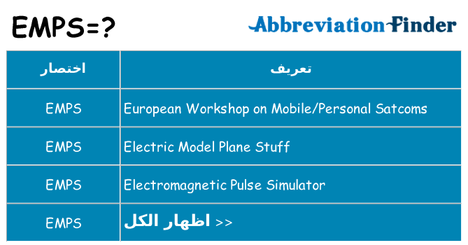 ماذا عن موقف % s