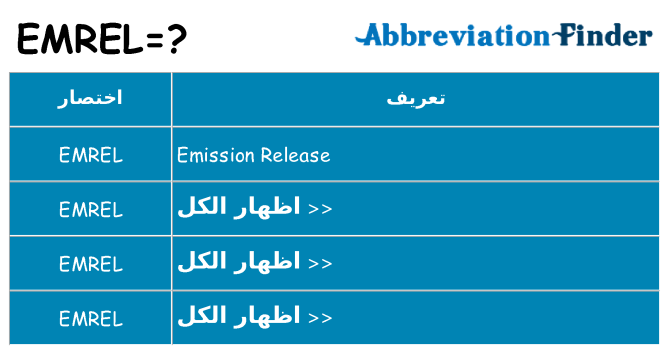 ماذا عن موقف % s