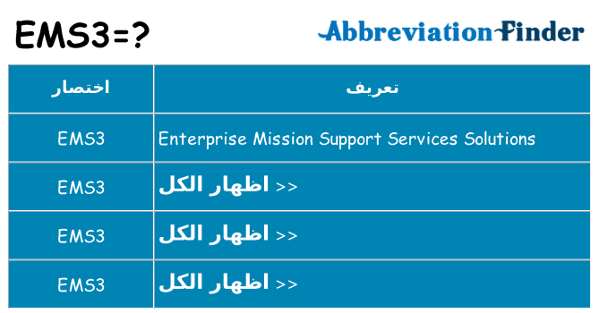 ماذا عن موقف % s