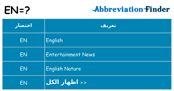 ماذا عن موقف % s