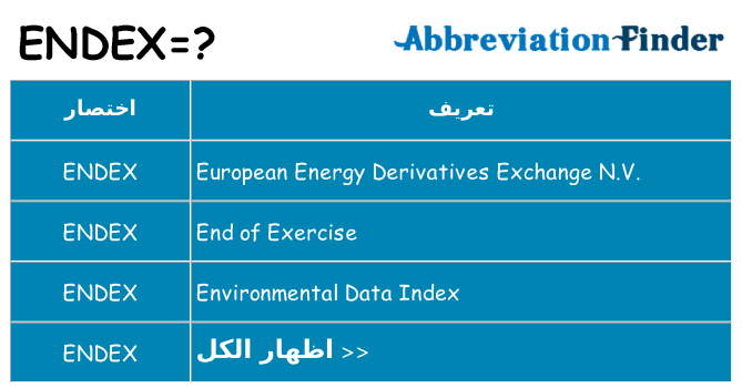 ماذا عن موقف % s