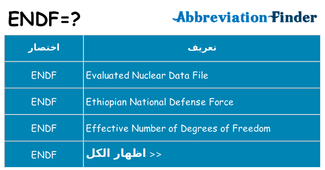 ماذا عن موقف % s