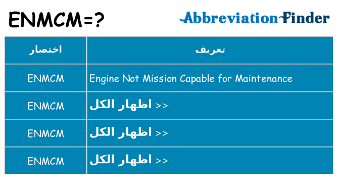 ماذا عن موقف % s