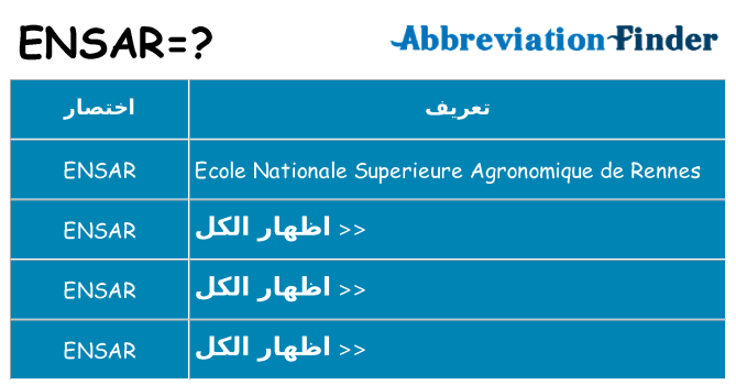 ماذا عن موقف % s
