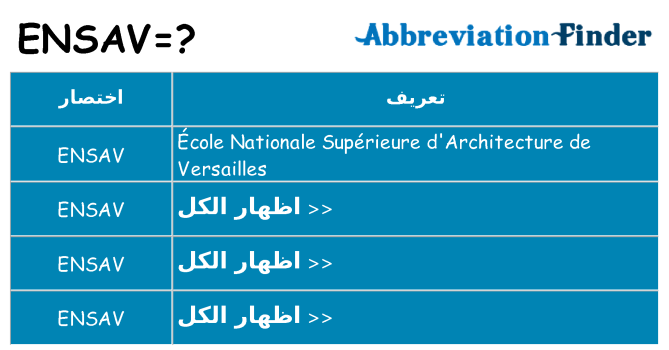 ماذا عن موقف % s