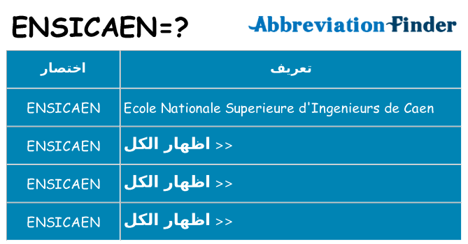ماذا عن موقف % s
