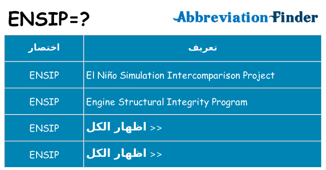 ماذا عن موقف % s