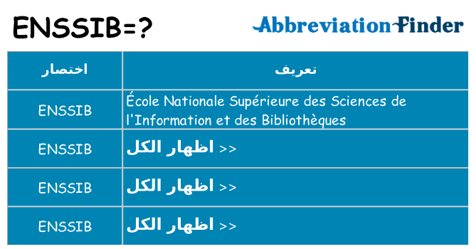 ماذا عن موقف % s