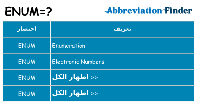ماذا عن موقف % s