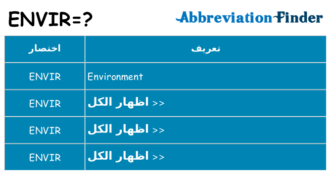 ماذا عن موقف % s