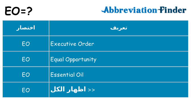 ماذا عن موقف % s