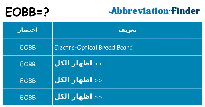 ماذا عن موقف % s