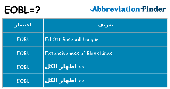 ماذا عن موقف % s