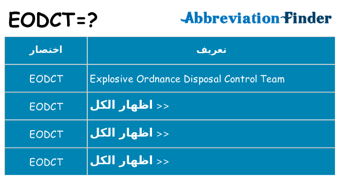 ماذا عن موقف % s