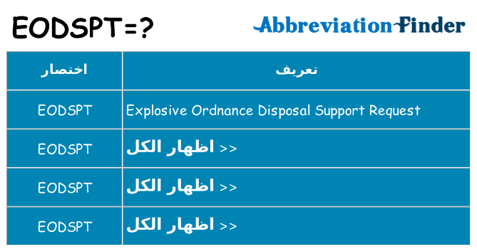 ماذا عن موقف % s