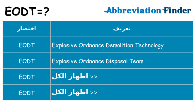 ماذا عن موقف % s