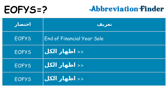 ماذا عن موقف % s