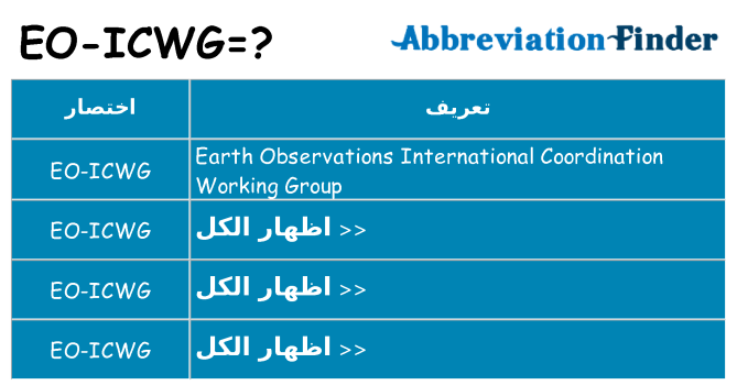 ماذا عن موقف % s