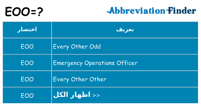 ماذا عن موقف % s