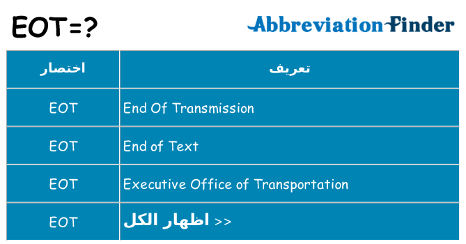 ماذا عن موقف % s
