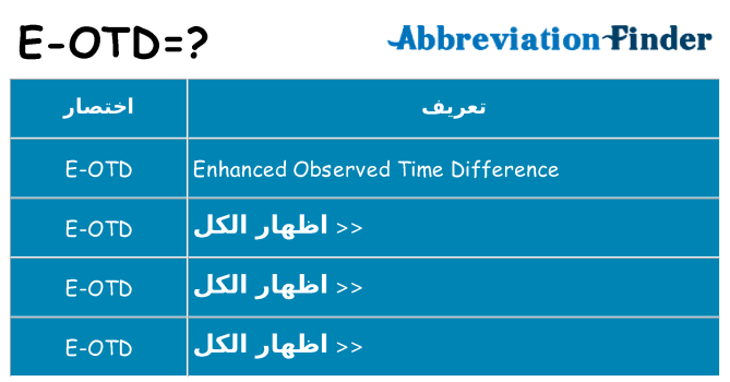 ماذا عن موقف % s