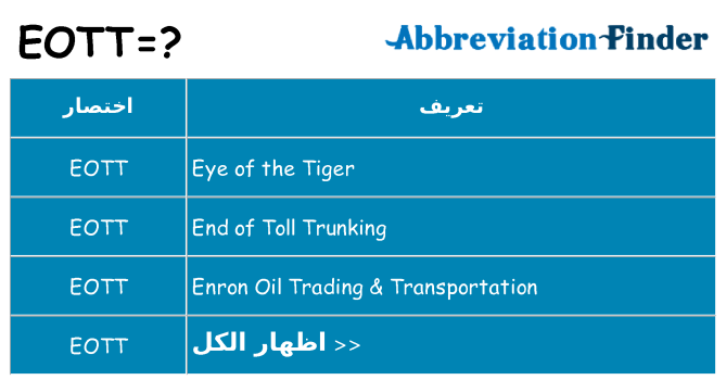 ماذا عن موقف % s