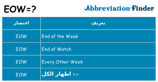 ماذا عن موقف % s