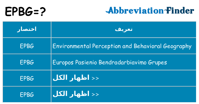 ماذا عن موقف % s