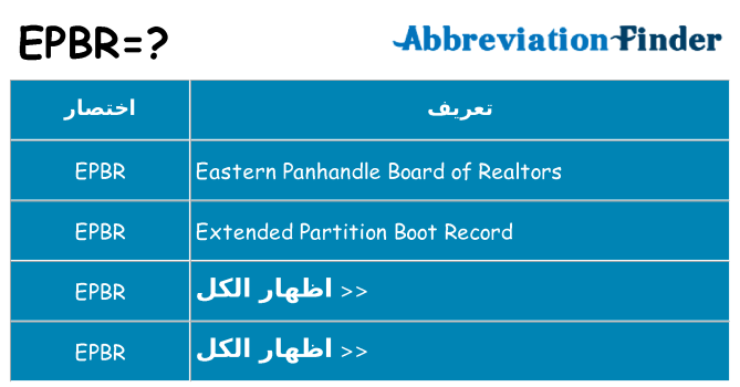 ماذا عن موقف % s