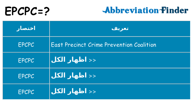 ماذا عن موقف % s