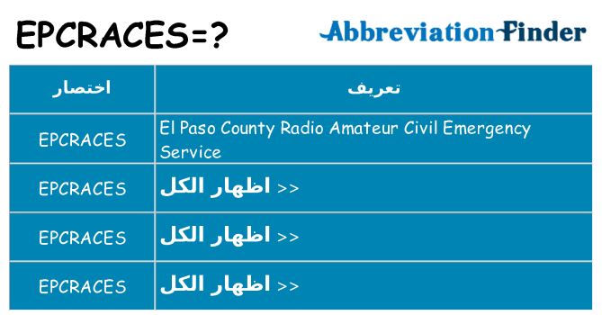 ماذا عن موقف % s