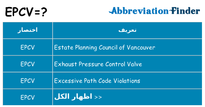 ماذا عن موقف % s