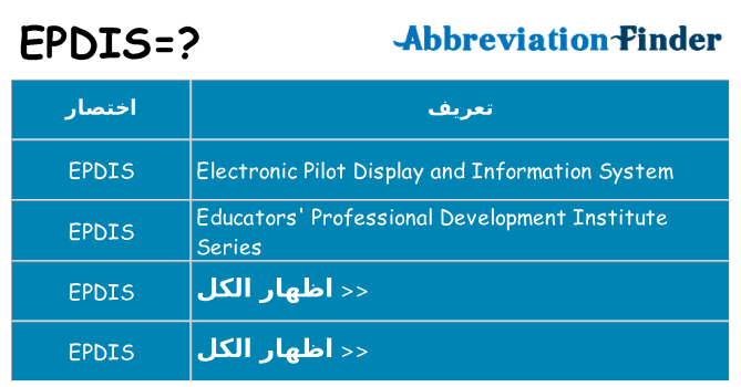 ماذا عن موقف % s