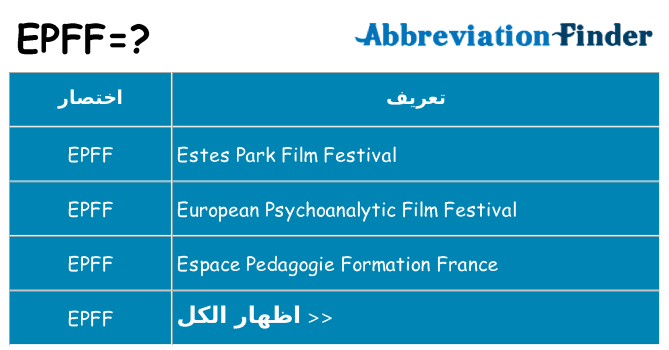 ماذا عن موقف % s