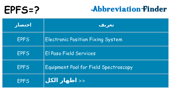 ماذا عن موقف % s