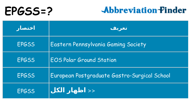 ماذا عن موقف % s