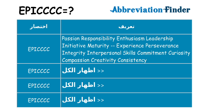 ماذا عن موقف % s