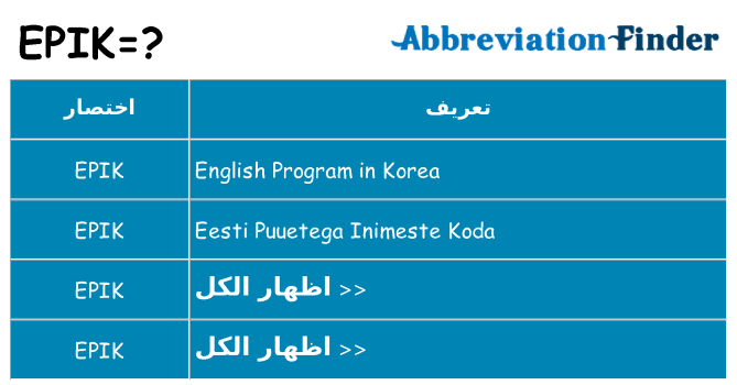ماذا عن موقف % s