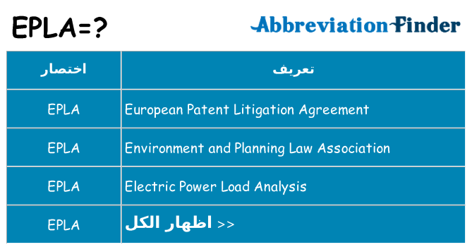ماذا عن موقف % s