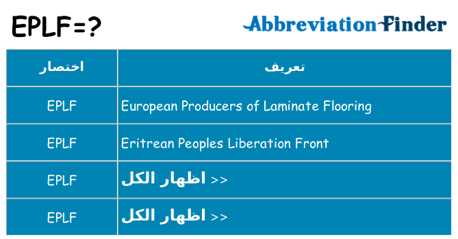 ماذا عن موقف % s
