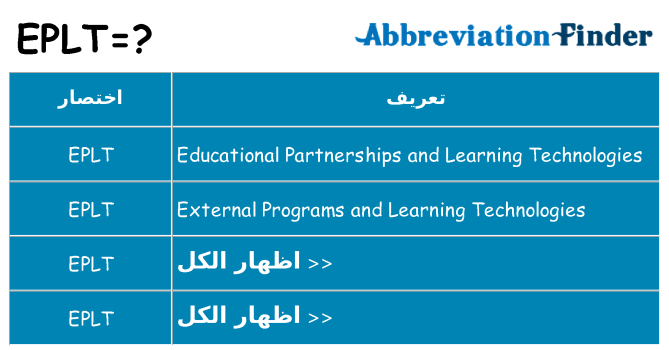 ماذا عن موقف % s